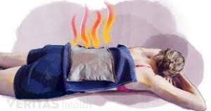 hot and cold patches